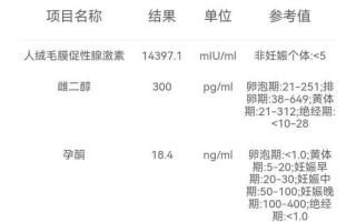 孕酮值多少正常_揭秘孕酮多少为正常，保胎安心有妙招