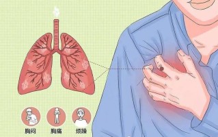 走几步就喘不过气—走几步就喘不过气是怎么回事心跳加速