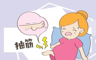 孕妇肚子痉挛—孕妇肚子痉挛痛