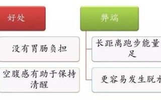 早饭后犯困想睡觉是怎回事_早饭后的困倦迷雾：破译餐后犯困之谜