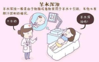 孕妇羊水混浊—孕妇羊水混浊的原因