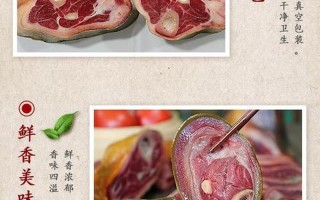 中华火腿是什么肉—火腿，神秘之肉，何方来历？