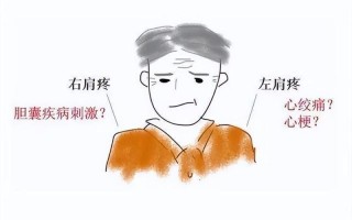 右肩麻木疼痛怎么原因_右肩麻痛扰不止，根源探究与对策