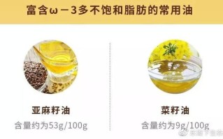 植物油热量—植物油热量：解锁健康饮食的关键