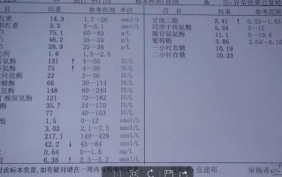 转氨酶高怎么降低(转氨酶高降攻略：六招有效应对)