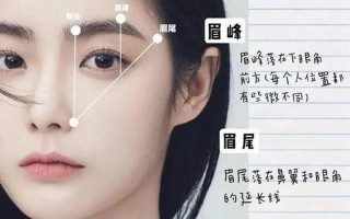 眉毛掉的严重什么原因_眉头轻蹙，毛发尽失：眉毛大逃亡之谜