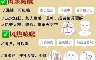 怎么总是咳嗽啊—怎么总咳嗽是怎么回事