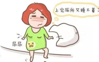 孕妇尿道痒_孕妇尿道痒怎么回事啊