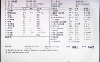 孕妇尿微量白蛋白高150严重吗(孕妇尿微量白蛋白：筛查肾病的窗口)