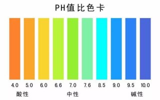 正常尿液的ph值是多少—揭秘正常尿液的pH值：健康人体的一扇窗户