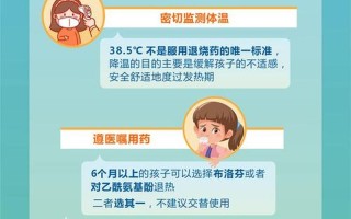 支原体肺炎怎么预防—科学预防肺炎，守护健康呼吸