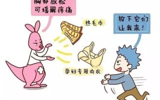 早上小腹疼痛便后缓解—晨起小腹痛：常见原因与缓解措施