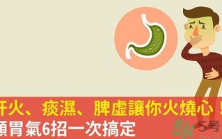 吃饭食道不舒服_一口食粮入肠道，重重不适堵心窍