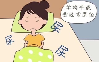 孕晚期偏头疼(孕晚期偏头疼能吃药吗)