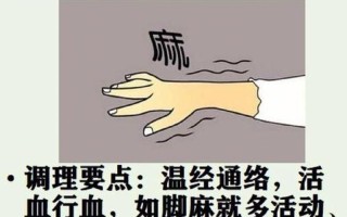 小腿酸胀挂什么科(小腿酸胀困惑 挂号科室难抉择)