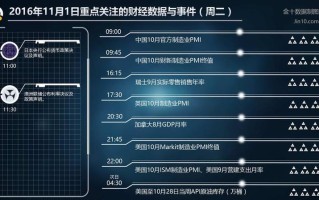 电脑屏幕变黄_屏幕泛黄疑虑重重电脑屏幕病变探究屏幕染黄困扰用户