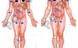 孕期肚脐眼周围疼—孕期肚脐眼周围疼痛：原因解析及缓解措施