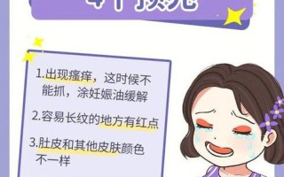 长妊娠纹的前兆是痒吗_妊娠纹征兆临睫：提前预测美丽瘢痕