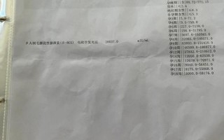 孕初期小便出血—孕早期小便出血的奥秘：是征兆还是危险信号？