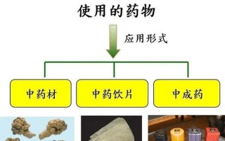 中药和西药的区别(怎么分中药和西药的区别)