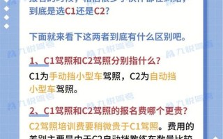 右腿有点瘸—右腿有点瘸可以考c2吗