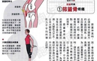 右脚足弓痛_足弓痛诊疗指南：从疼痛定位到康复秘诀