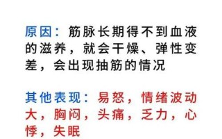 肢体抬高抽筋的原因—肢体抬高缓解夜间抽筋，从此告别夜半痛醒