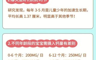 长高吃啥钙片18岁女生—解锁长高秘诀：最给力的钙片攻略