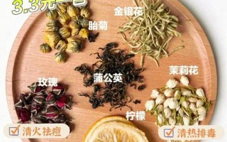 内调祛痘更好的 *** —金银花抑痘揭秘：祛痘霜的天然替代品