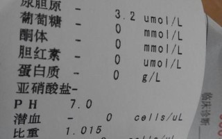 孕妇尿检过低(孕妇尿ph低是怎么回事)