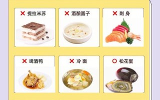 孕妇哪些不能吃(孕妇饮食禁区：哪些食物需谨慎)