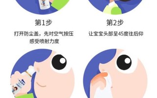 婴儿经常鼻塞_婴儿经常鼻塞流鼻涕是什么原因