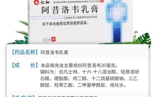 治疗疱疹用什么药(治疗疱疹用什么药更好)