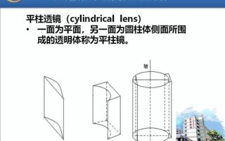 柱镜是什么意思_柱镜：矫正散光的不二法门