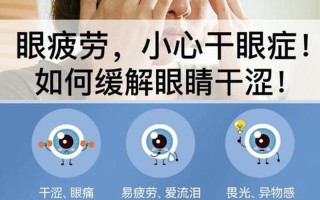 最近眼睛不舒服看东西模糊(最近眼睛疲劳不适 寻找缓解方案)