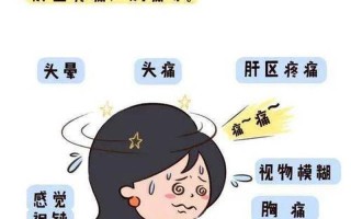 孕妇起床头晕目眩站不稳怎么回事(孕妈晨起头晕，谨防妊娠期高血压)