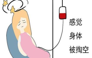 最近总是浑身酸痛—最近老感觉全身酸痛