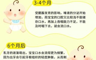 婴儿老咽口水怎么回事(新生儿频繁老咽口水的原因大揭秘)