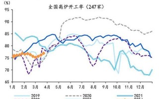 中芯国际股票行情(中芯国际股价波澜再起 投资机遇与风险共存)