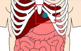 左侧下方隐痛_左侧下方隐痛探因：症状成因及缓解 *** 