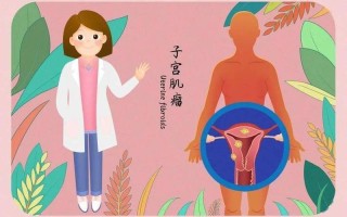 子宫纳氏囊肿影响怀孕吗(子宫纳氏囊肿：女性生殖健康隐患及其治疗策略)