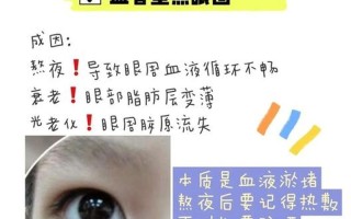 婴儿有黑眼圈是怎么回事_黑眼圈下的婴儿：揭开无眠之夜背后的秘密