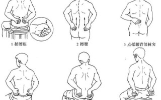 左腰臀酸痛_揭秘左腰臀酸痛的隐秘真相，一次性解除困扰