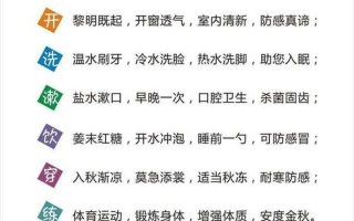 重感冒怎么办？(重感冒来袭？教你轻松应对，远离病痛)