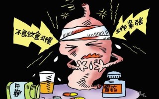 早上吃饭就吐怎么回事—晨食难留，胃中翻滚