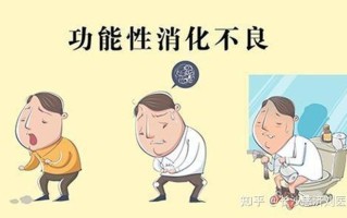 肚子大 胀气_腹胀如鼓，气滞难消：揭秘腹部膨胀背后的健康隐患