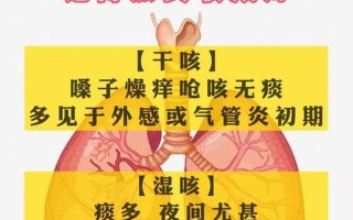 嗓子老发痒(声嘶咳磨，喉咙常发痒，求解良方)