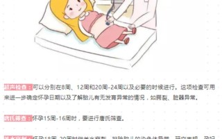 孕妇羊水少怎么办39周(羊水少应对策略 科学备孕保平安)